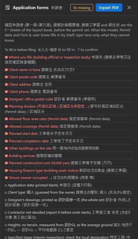 Application forms