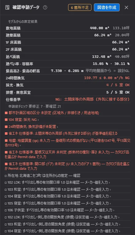 確認申請データと申請前チェック